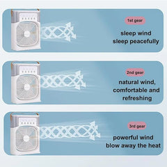 DLC - Cooling Fan With Ice